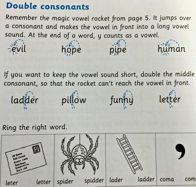 At Home With Spelling 2 by Oxford Press when do you double consonants