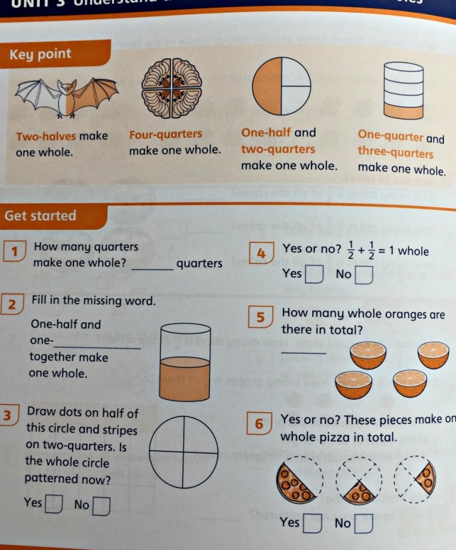 Example of a page from the Fractions 2 workbook by Schofield & Sims. Aimed at UK Key Stage 2 ages
