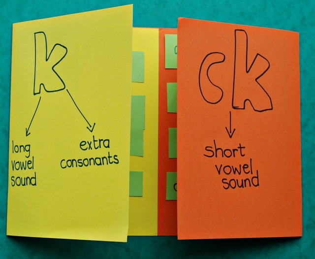 k and ck spelling folder. Home-made and easy to create at home